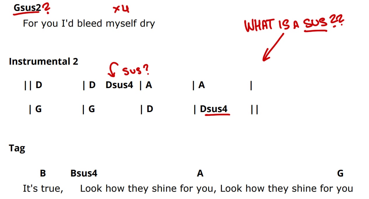 3 things you should practice to learn songs fast