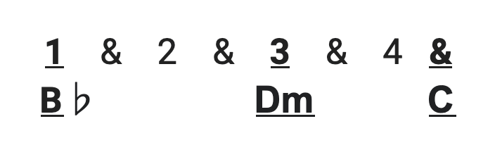 build beautiful melodies