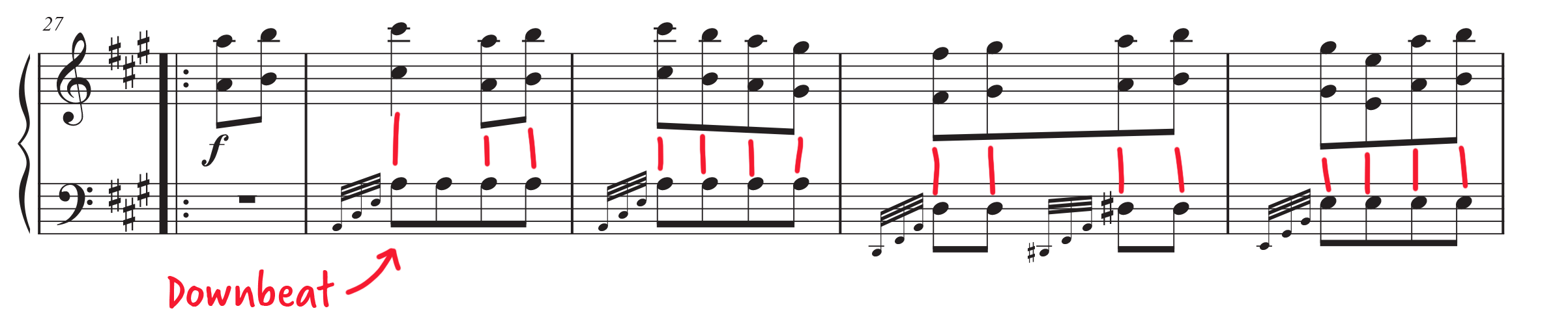 Turkish March sheet music m. 27-32 with downbeats labelled and lines showing how right hand octaves line up with left hand.