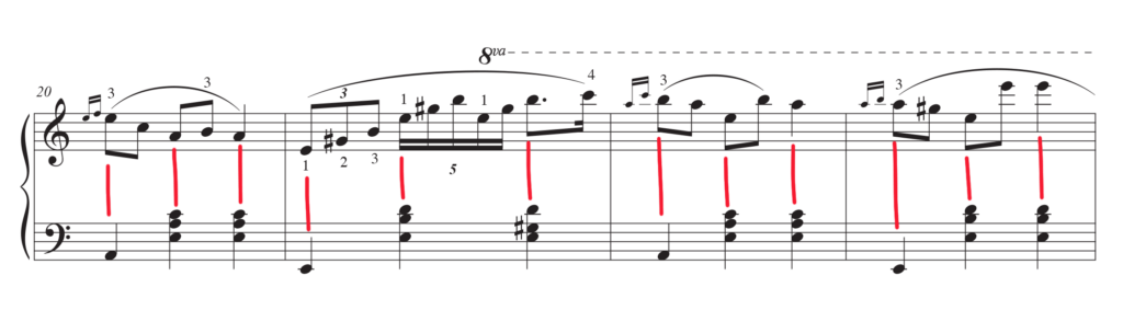 Waltz in A minor m. 20-23 with lines indicating where left and right hand matches up.